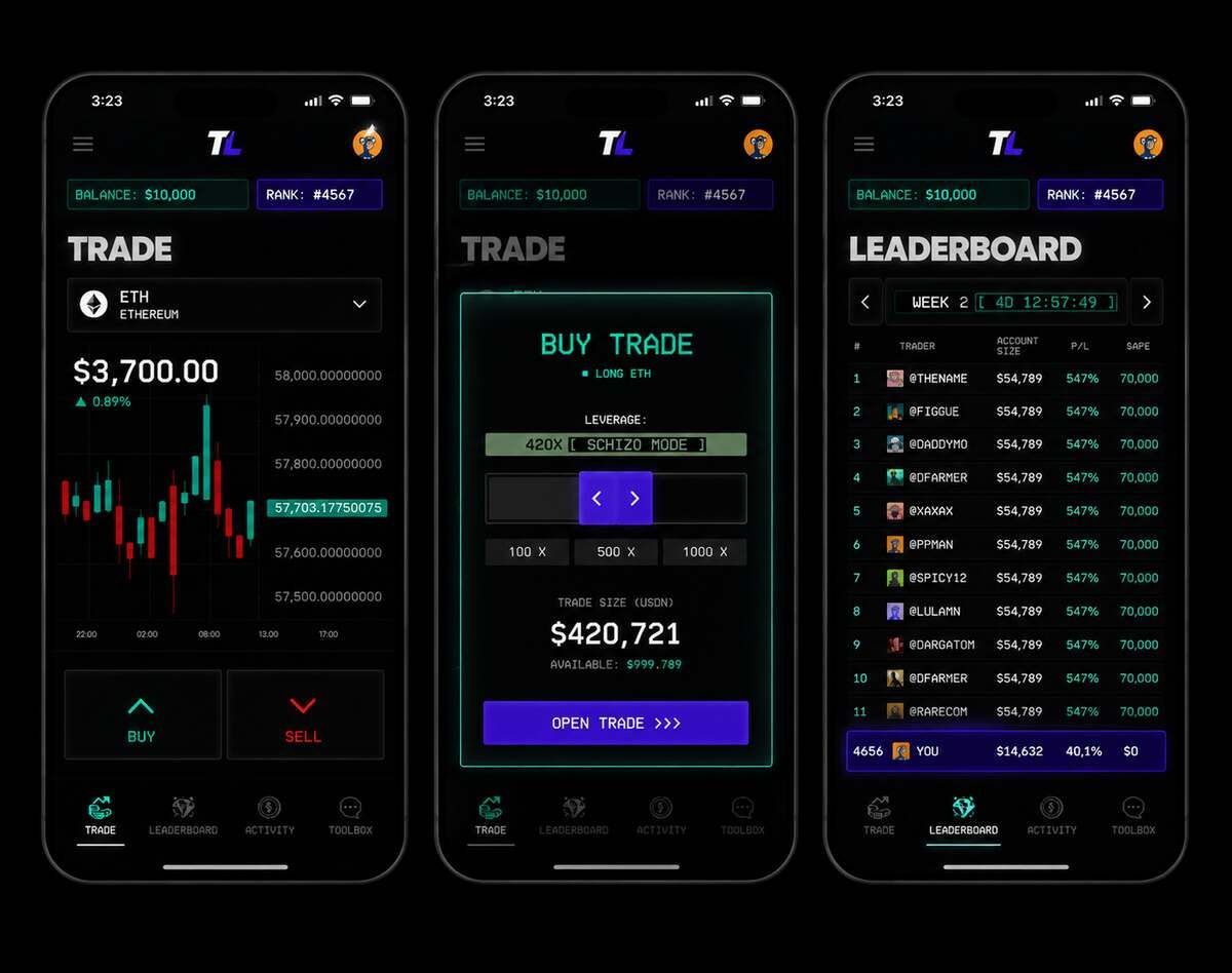 TradeLocker mobile trading, order, and leaderboard screens
